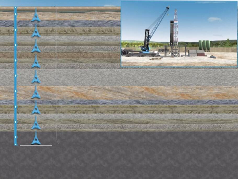 What are unconventional resources?